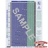 IANTD Trimix Runtime 19/40 Table (18/45)